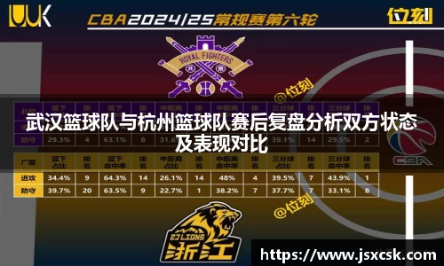 武汉篮球队与杭州篮球队赛后复盘分析双方状态及表现对比