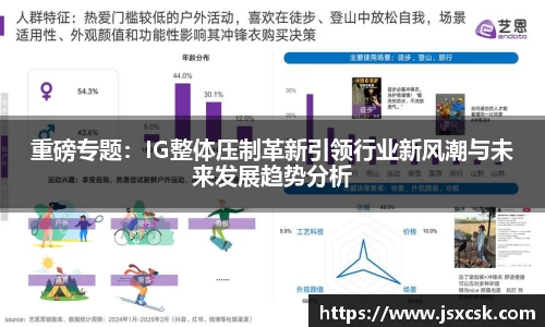 重磅专题：IG整体压制革新引领行业新风潮与未来发展趋势分析